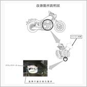 クランクケースのスって言葉は ...
