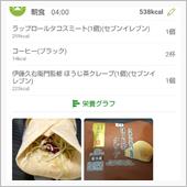 ２日続けてのタコス。