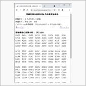 合格してたよ