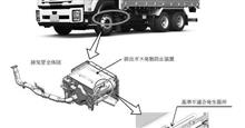 いすゞ ギガ など1万9000台をリコール、排出ガス発散防止装置に不具合