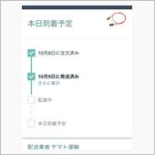ターニングポイント