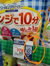 お！ポイントもらえるよ🎵（笑）