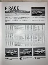 筑波ミーティングエンデュランス20211017オンボード