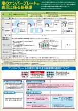まだいる!ナンバープレートの まだいる!ナンバープレートの