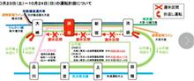 #渋谷駅 の #建設 特殊で興味津々☆　#山手線
