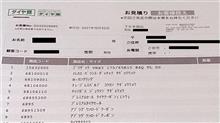 冬支度と買い物とか。