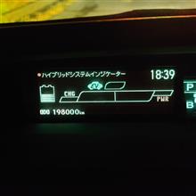 キリ番ゲット♪