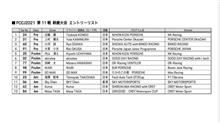 PCCJ最終戦、鈴鹿入り前の計量。。