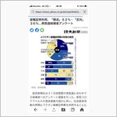 教えてください　ワクチン証明 ...