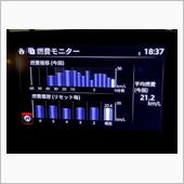 回り道したら