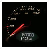 ボクスター6万キロ到達！