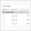 天皇賞　運試しに買ってみるかな