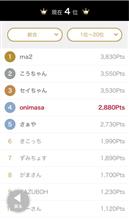 ライドアラウンド南阿蘇 最終章