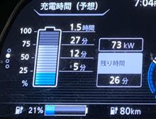 初めて73kw CHAdeＭＯで高速充電中