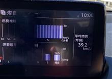 驚異の低燃費＾＾