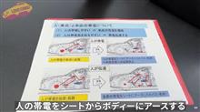 走りが良くなる魔法のシート！？