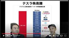 EV推進の罠 EV推進の罠