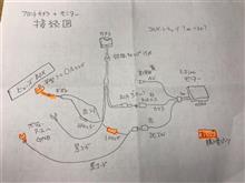 フロントカメラ＋LEDモニター接続図を書いて暇つぶし