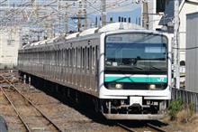 常磐線のE501系を撮影してきました。