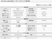 SIM交換