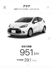 あと50kmで