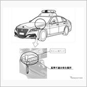使用環境によってはマイク音量 ...