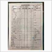 半日ドック🏥