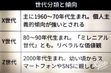 XYZ、あなたは何世代