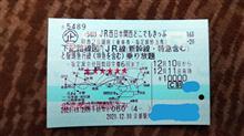 ※鉄分注意※　JR西日本関西どこでもきっぷの旅　－計画編－
