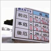 本厄の令和3年