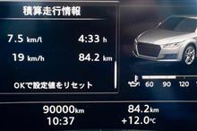 90000Km