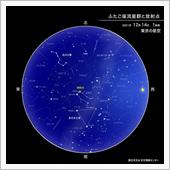 ふたご座流星群