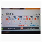 『真冬並みの気温』って言うけ ...