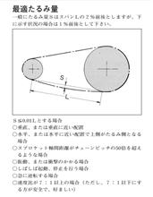 チェーンの弛み調整② 続、タルミを考える