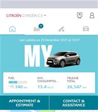 My Citro&#235;n復活