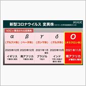 オミクロン株