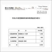 令和４年度整備新幹線事業費線 ...