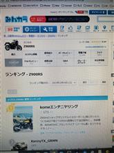 祝1位　カワサキz900rs愛車ランキング