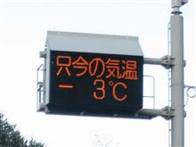 －３℃
