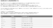 年末になっても