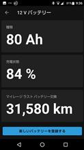 今年最後のブログはやはり・・バッテリー充電・・