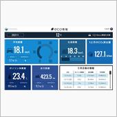2021年12月の走行記録＠ ...