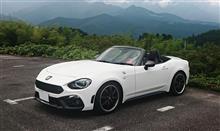【愛車グランプリ2021】