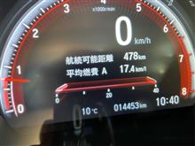 自己最古記録