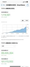 【EU】ブースター接種に警告発令
