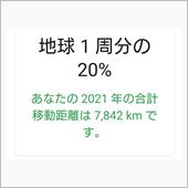 2021年のタイムライン