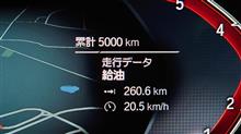 とりあえず5,000km