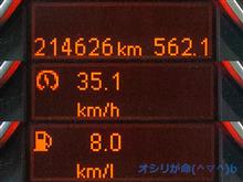もう１ヶ月が終わってしまった、2022年。(-ω-;)ｳｰﾝ