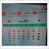 フィットボクシング2