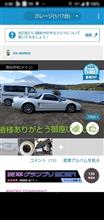 愛車グランプリ🏆️